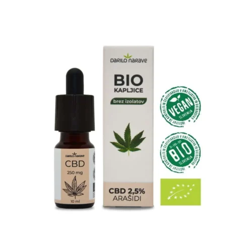 CBD kapi 2,5% za kućne ljubimce – 10ml