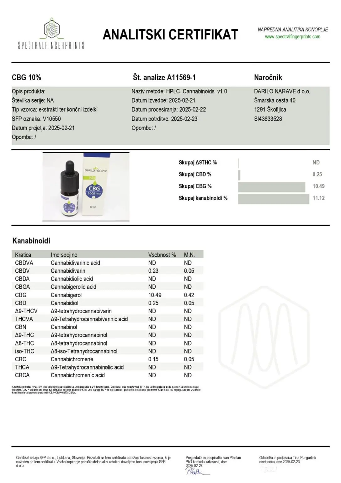 BIO CBG 10% - 10ml 3 Analizni certifikat nezavisnog laboratorija za BIO CBG uljne kapi 10%